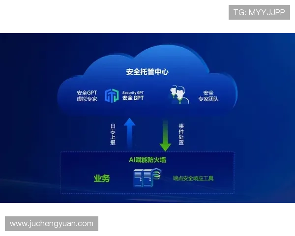 开云在线登录官网安全措施全面升级保障账户财产安全
