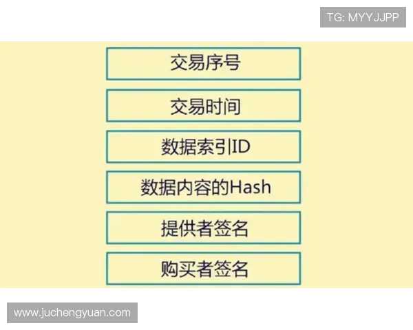 678体育电游官网拥有丰富的优惠活动和丰富的奖励机制提升用户体验