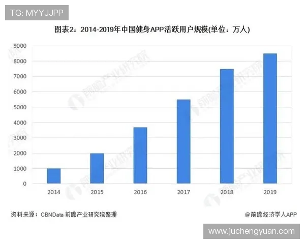 满贯体育如何通过数据分析提升用户粘性与平台活跃度