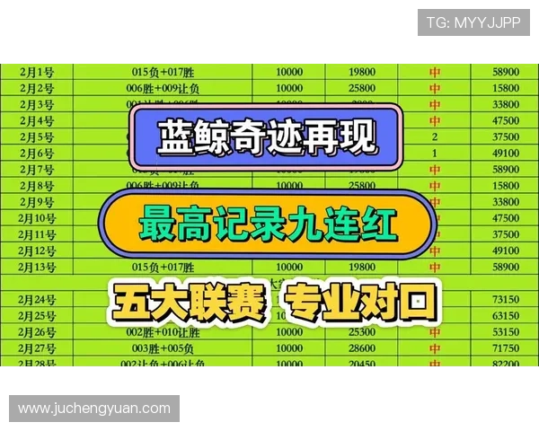 蓝鲸体育棋牌最新版本更新内容及优化细节，助你轻松掌握新玩法